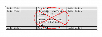 Tabellenbild zur Erluterung von Restrikitionen im Importmodus 2