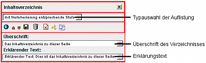 Inhaltsverzeichnis (geffnet)