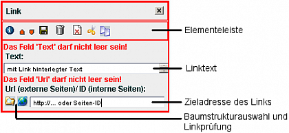 Das Element Link (geffnet)